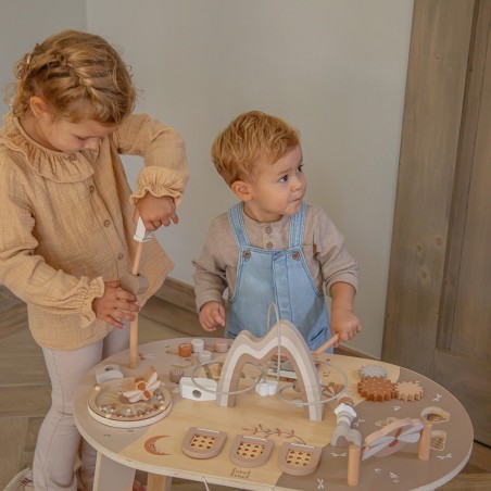 Activity Table - Nougat