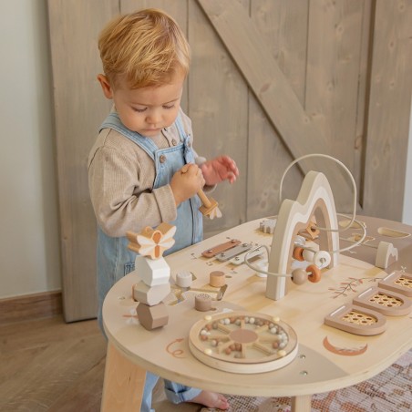 Activity Table - Nougat