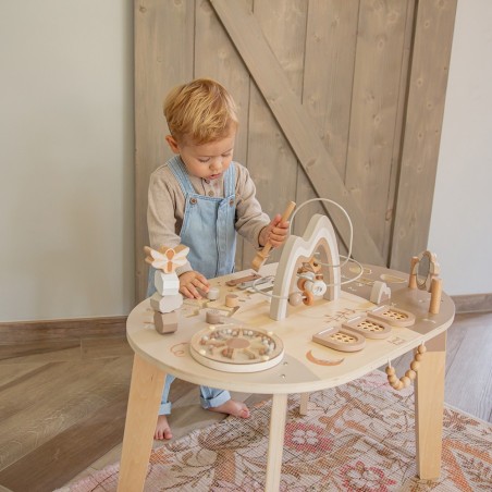 Activity Table - Nougat