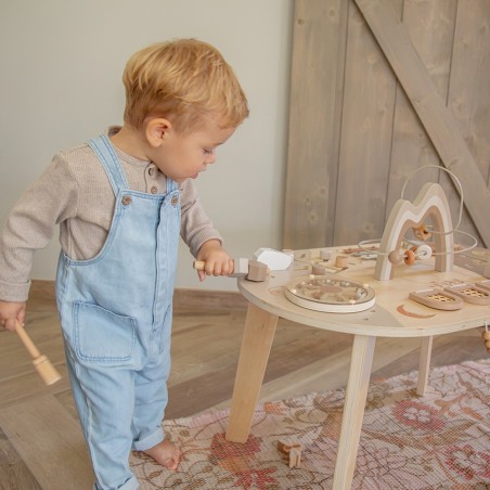 Activity Table - Nougat