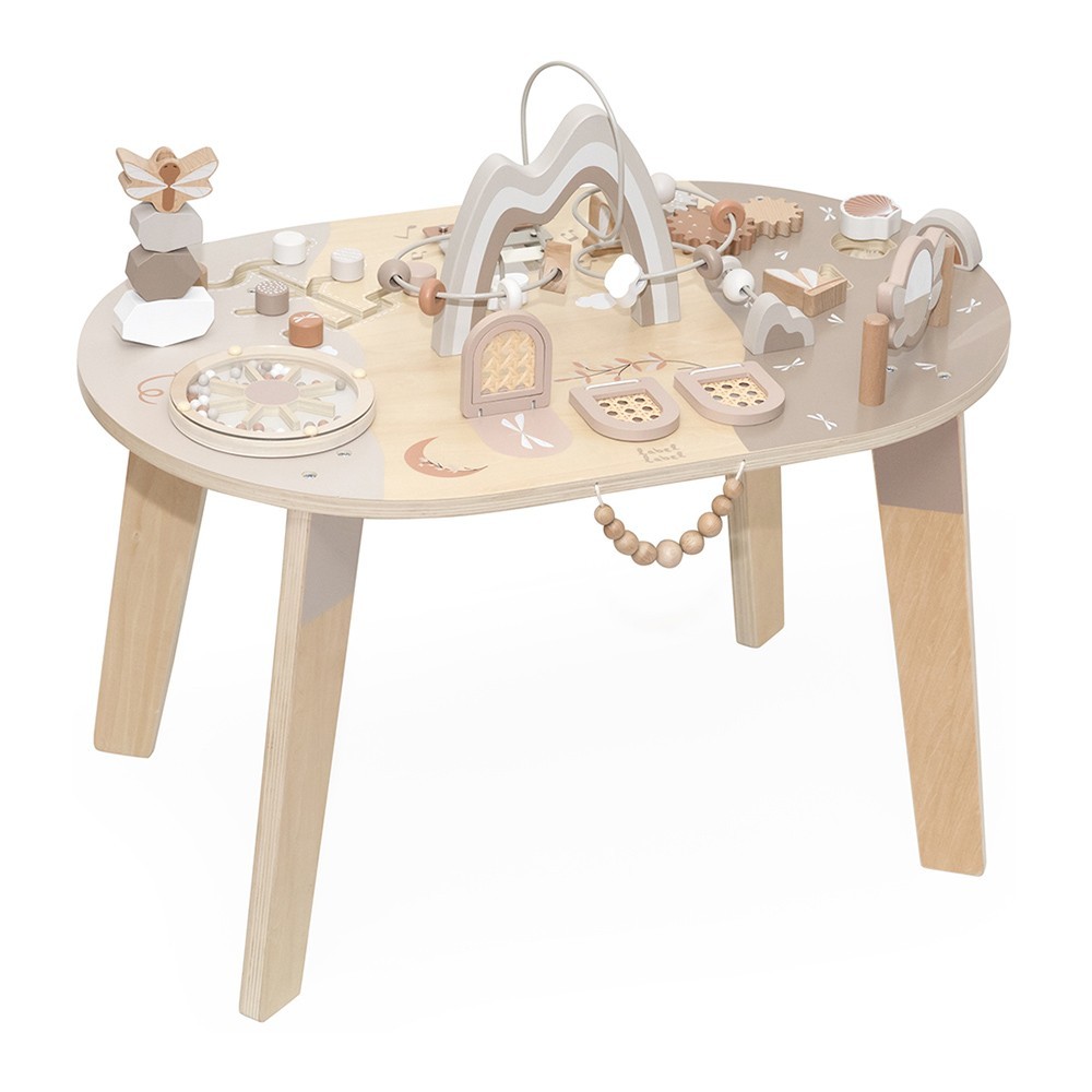 Activity Table - Nougat