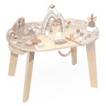 Activity Table - Nougat