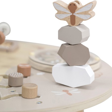 Activity Table - Nougat