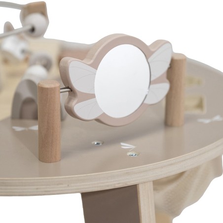Activity Table - Nougat